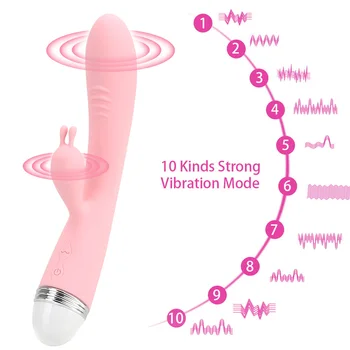 G-spot Massager Klitoris Stimulator Kanin Vibratorer Dildo Vibrator Erotisk Sex Legetøj Til Kvinder 10 Hastigheder VaginaFemale Masturbator