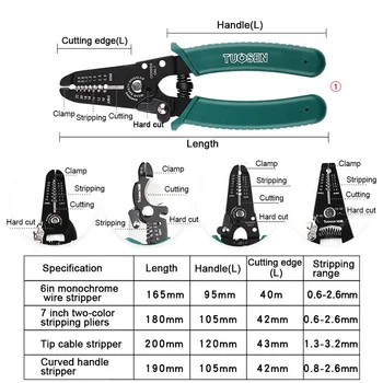 Kabelstrips Decrustation Tænger Multi-tools Reparation Værktøj, Tænger Wire Kabel Stripping Tang Crimp Værktøj, Tænger Kombination