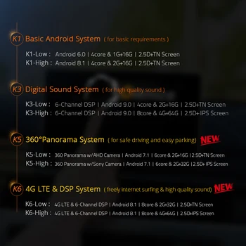 Ownice K1 K2 K3 K5 K6 2Din Android 9.0 Bil Auto Radio DVD-Afspiller til Toyota Yaris L 2016 - 2018 Lyd 360 Panorama DSP 4G LTE